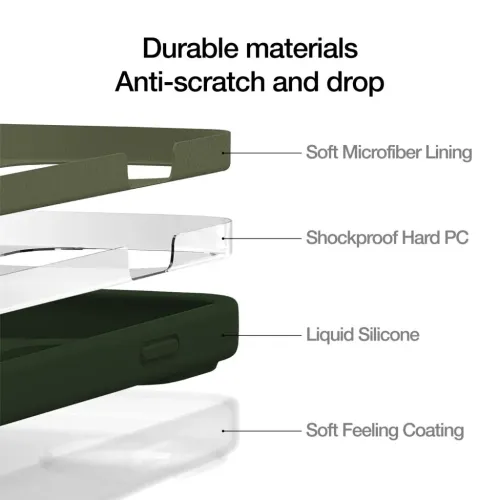 Mörkgrönt iPhone 14 Pro-skal i exploderad vy med fyra lager: microfiber, hård PC, flytande silikon och mjuk ytbeläggning.