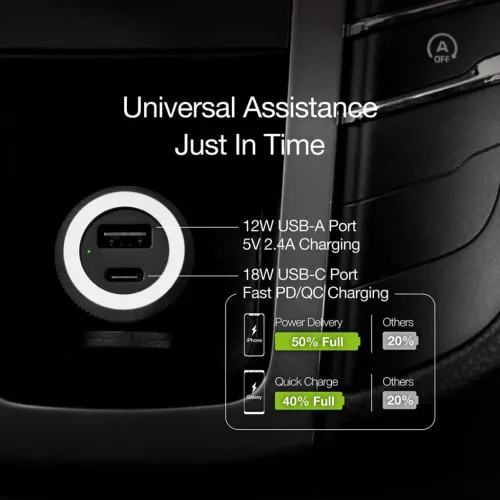 Bil-laddare i 12V-uttag med rund aluminiumfront, räfflad kant, ljus ring och grön indikator, med USB-A- och USB-C-portar.